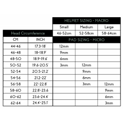 CORTEX Conform Multi Sport Matte Black Helmet