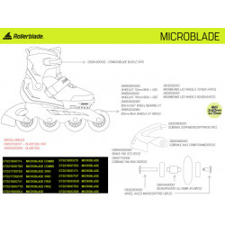 Microblade Combo Rollerblade KIDS