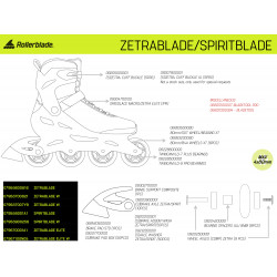 ROLLERBLADE Zetrablade Fitness Skates
