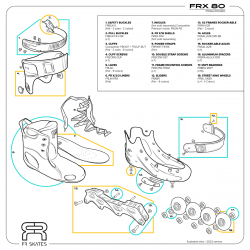 FRX 80 White FR Skates