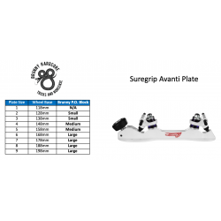 Blocks P.O. 3056 Version 1.2 BRUNNY Hardcore