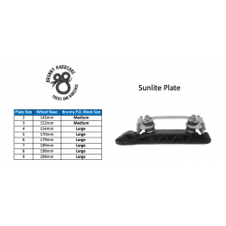 Blocks P.O. 3056 Version 1.2 BRUNNY Hardcore