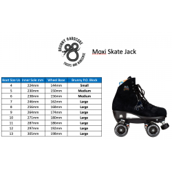 Blocks P.O. 3056 Version 1.2 BRUNNY Hardcore