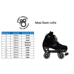 Blocks P.O. 3056 Version 1.2 BRUNNY Hardcore