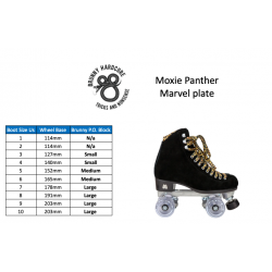 Blocks P.O. 3056 Version 1.2 BRUNNY Hardcore