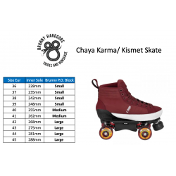 Blocks P.O. 3056 Version 1.2 BRUNNY Hardcore