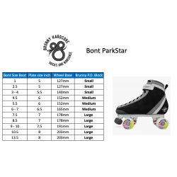 Blocks P.O. 3056 Version 1.2 BRUNNY Hardcore