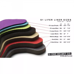 S-ONE Sizing liners Lifer
