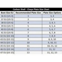 Chaya Shari Standard Roller Derby Plate 20° - Reinforced Nylon - Black