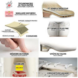 EDEA Ice Fly Black Figure Skating Boots – No Blades