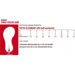Roller Agressif Complet 5TH ELEMENT Team BUIO – Performance Écologique et Technique