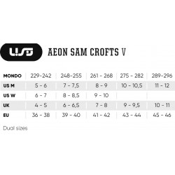 USD Aeon Sam Crofts V Pro Aggressive Skate