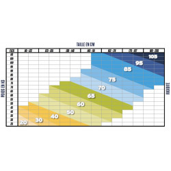 Crosse CCM Vizion Junior – Flex 40 & 50 Grip