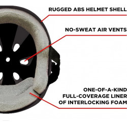 187 Killer Pads Pro Helmet Lizzie Armanto Skate Helmet