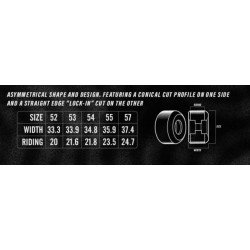 Spitfire Wheels Lock-In F4 99D 55mm – Roues Skate x4