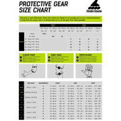 skate gear 3 PACK PINK PROTECTIONS KIDS ROLLERBLADE