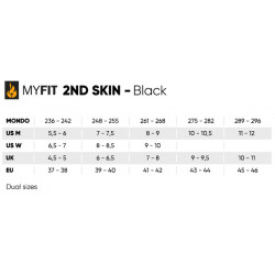 MYFIT 2nd Skin Black Liner