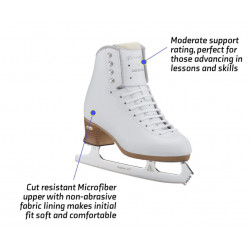 Jackson Freestyle FS2190 Women's Skates – Aspire XP Bladess