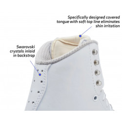 Patins Jackson Freestyle fusion FS2190 – Lames Aspire XP